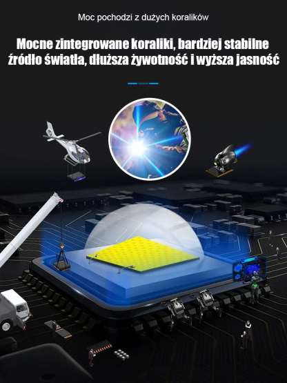 Latarka porównywalna z lampami samochodowymi