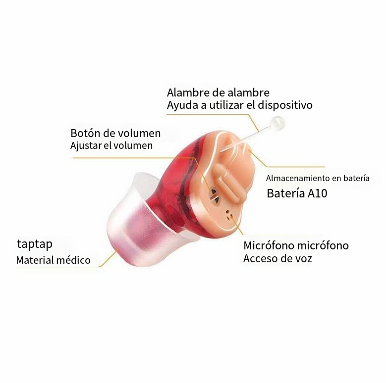 Mini audífonos digitales, amplificador de voz, invisibles en el oído
