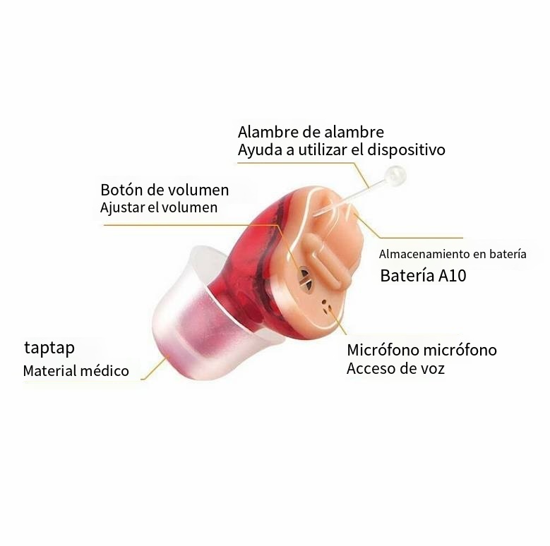 Mini audífonos digitales, amplificador de voz, invisibles en el oído