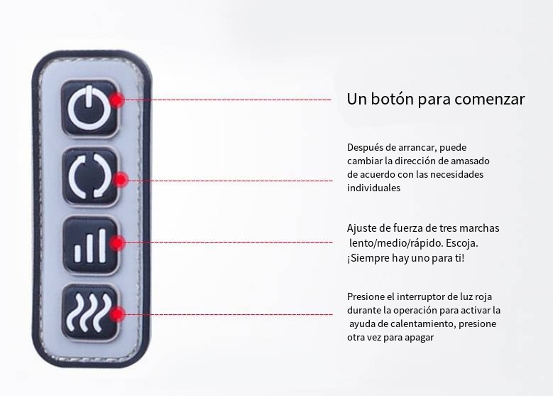 Masajeador Eléctrico De Cuello Y Hombros En Forma De U