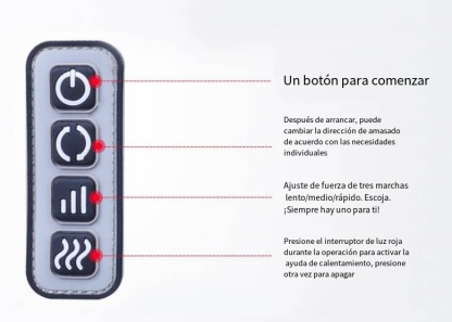 Masajeador Eléctrico De Cuello Y Hombros En Forma De U