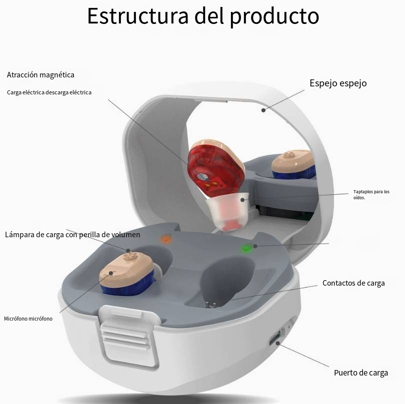 Audífono Digital recargable para ancianos, amplificador de audición ajustable