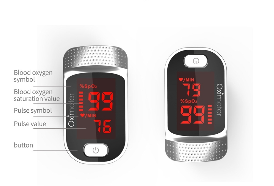 Oxímetro de dedo con clip CE FDA, monitor de frecuencia cardíaca, oxímetro de pulso de dedo para frecuencia respiratoria