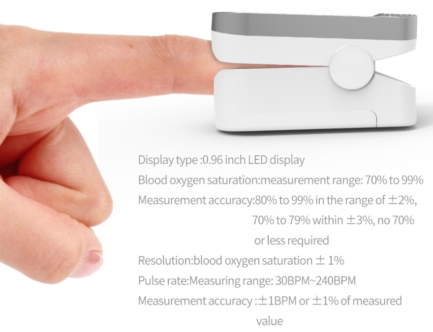 Oxímetro de dedo con clip CE FDA, monitor de frecuencia cardíaca, oxímetro de pulso de dedo para frecuencia respiratoria
