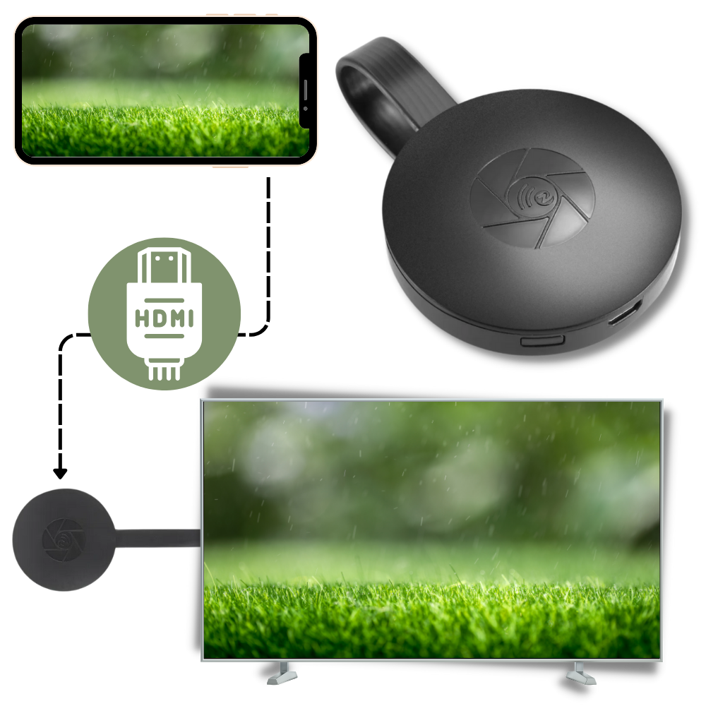 Adaptador HDMI con proyección de teléfono en la TV