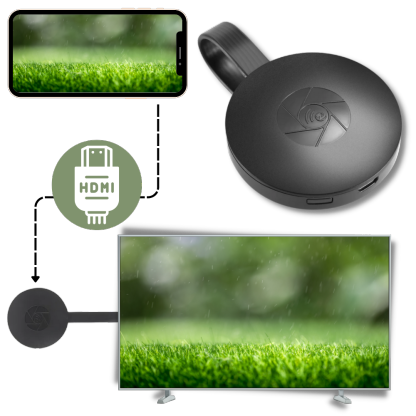 Adaptador HDMI con proyección de teléfono en la TV