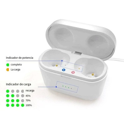 El mejor par de audífonos digitales recargables invisibles