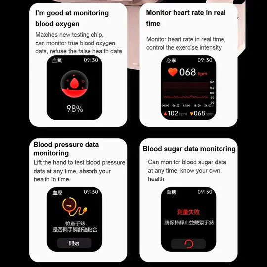 Reloj inteligente para medir la glucosa en sangre | Reloj inteligente para realizar pruebas de glucosa en sangre no invasivas