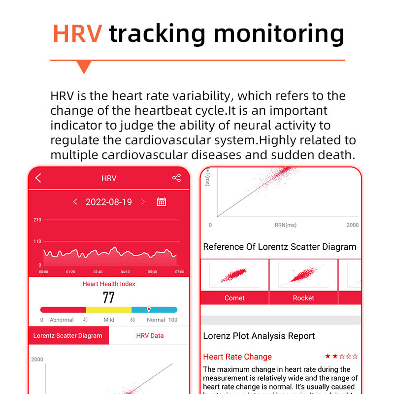 Nivel de azúcar en sangre con un solo clic|Glucosa en Sangre Presión Arterial ECG|ECG HRV Monitor de Frecuencia Cardíaca Reloj Inteligente de Salud
