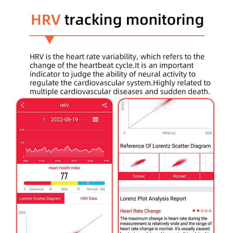 Nivel de azúcar en sangre con un solo clic|Glucosa en Sangre Presión Arterial ECG|ECG HRV Monitor de Frecuencia Cardíaca Reloj Inteligente de Salud