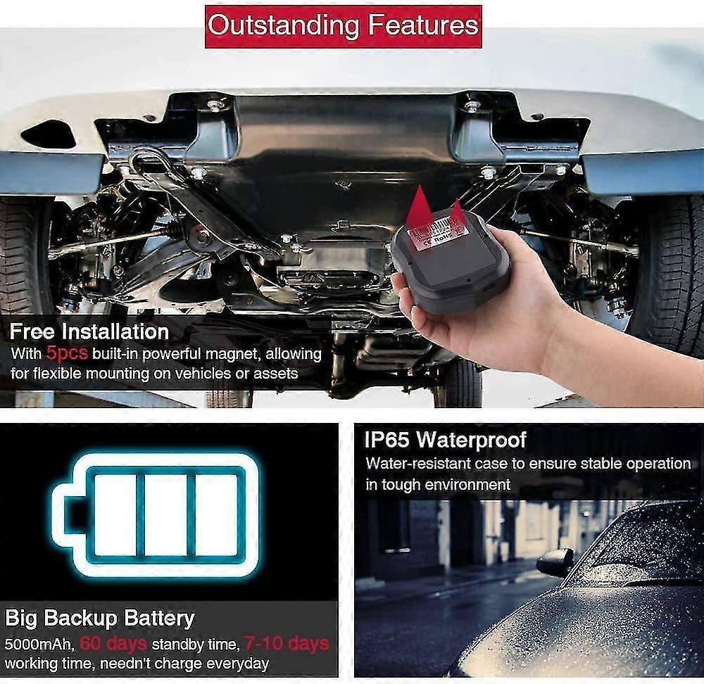 Rastreador GPS, Seguimiento en tiempo real Seguimiento de vehículos 