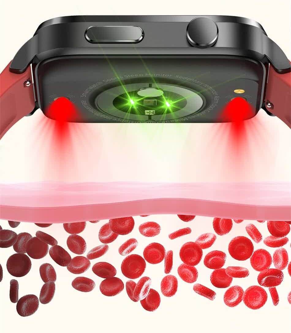 Monitor de Azúcar en Sangre