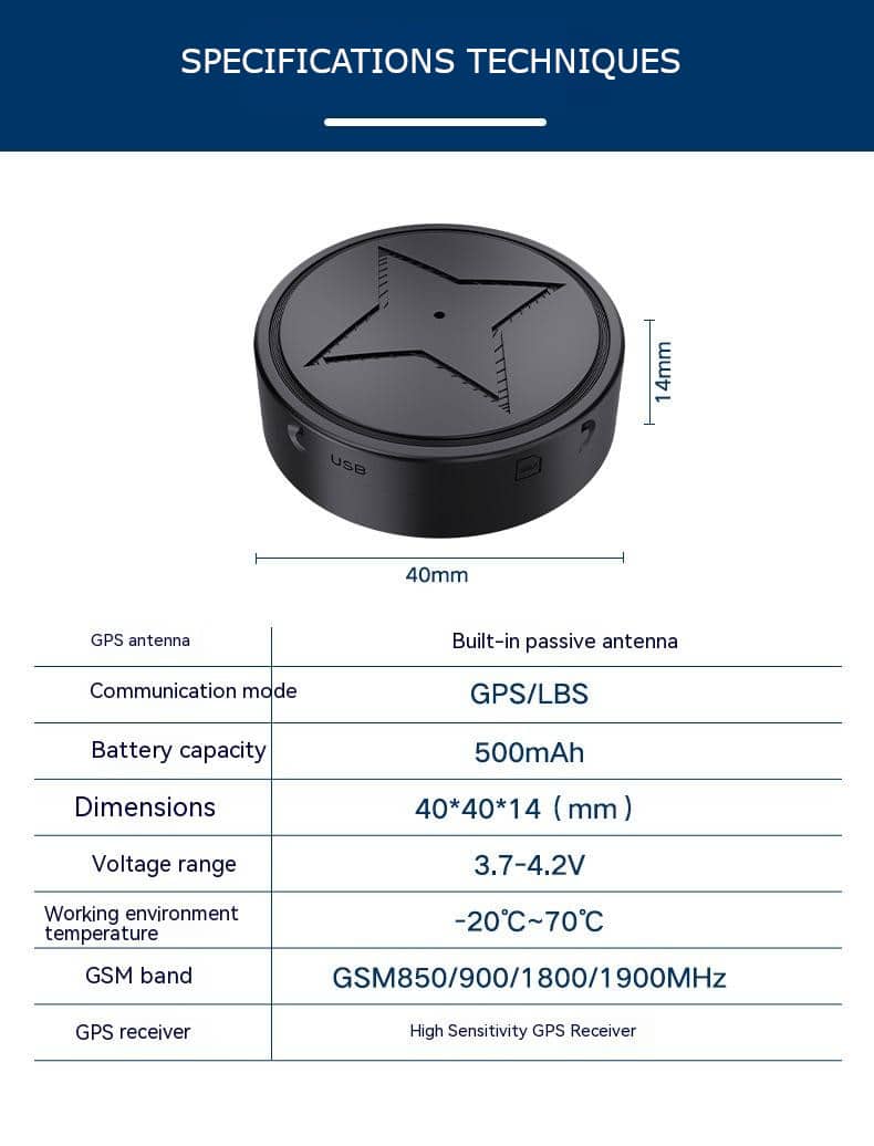 Localizador GPS de precisión