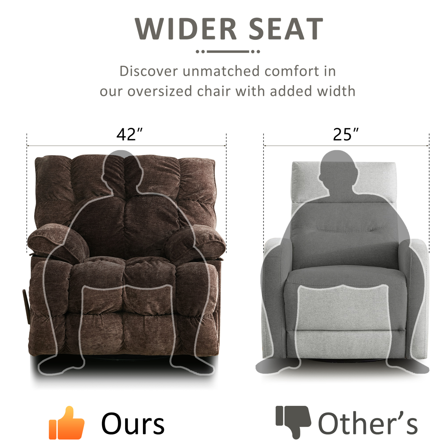 pationate oversized recliner
