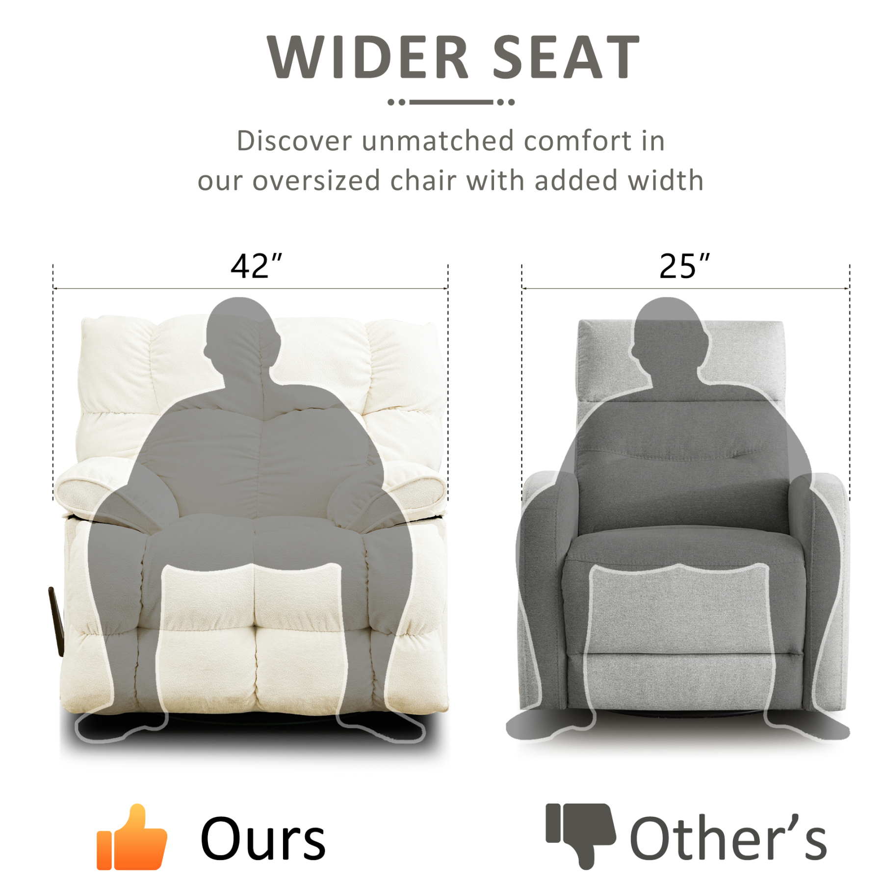 pationate oversized recliner