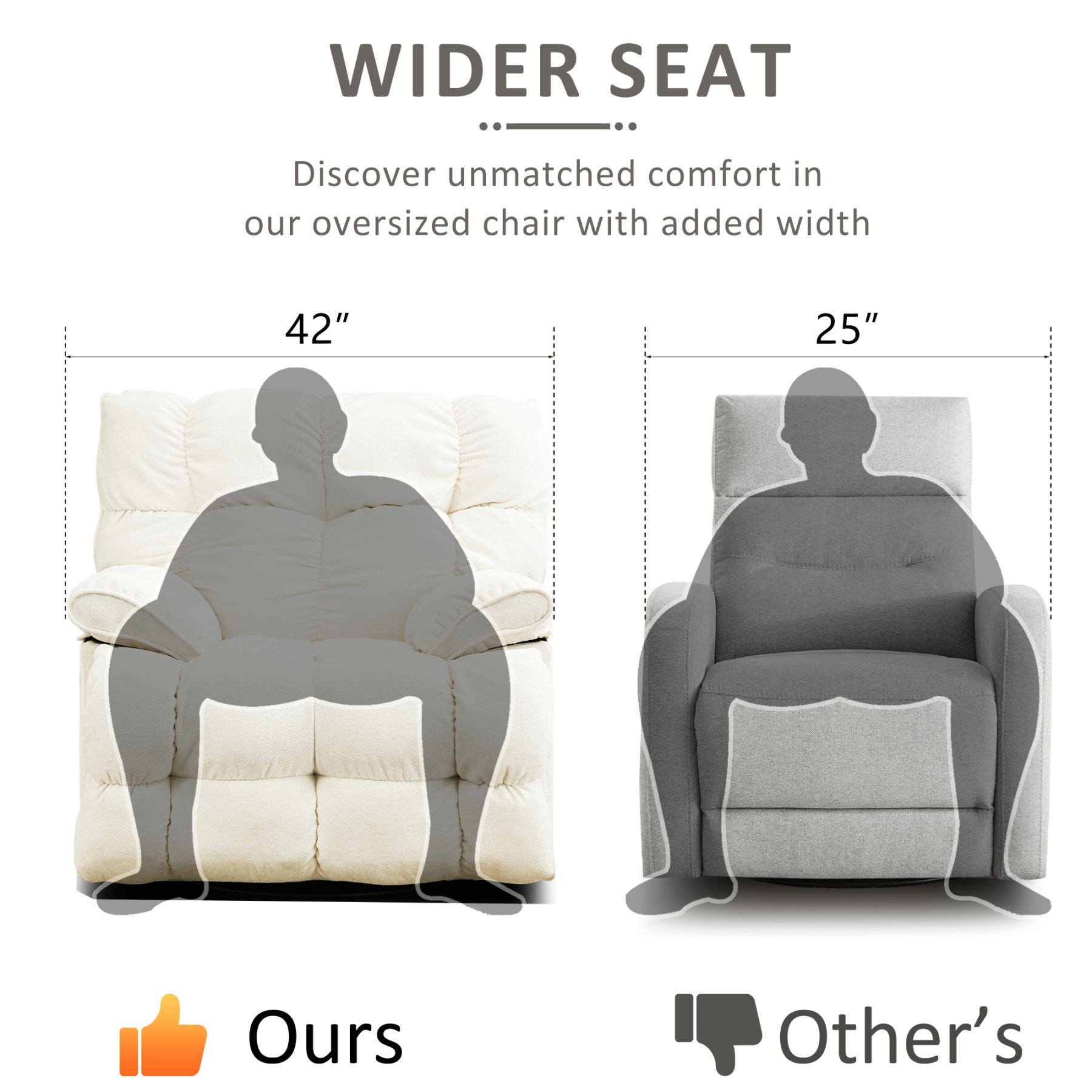 pationate oversized recliner