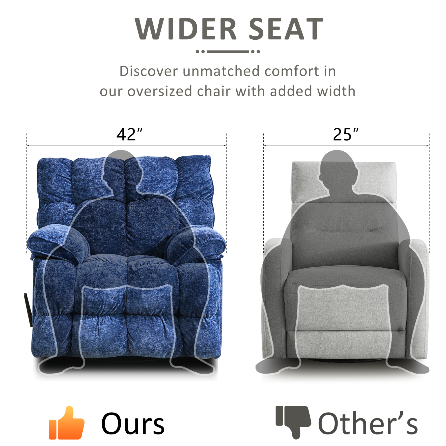pationate oversized recliner