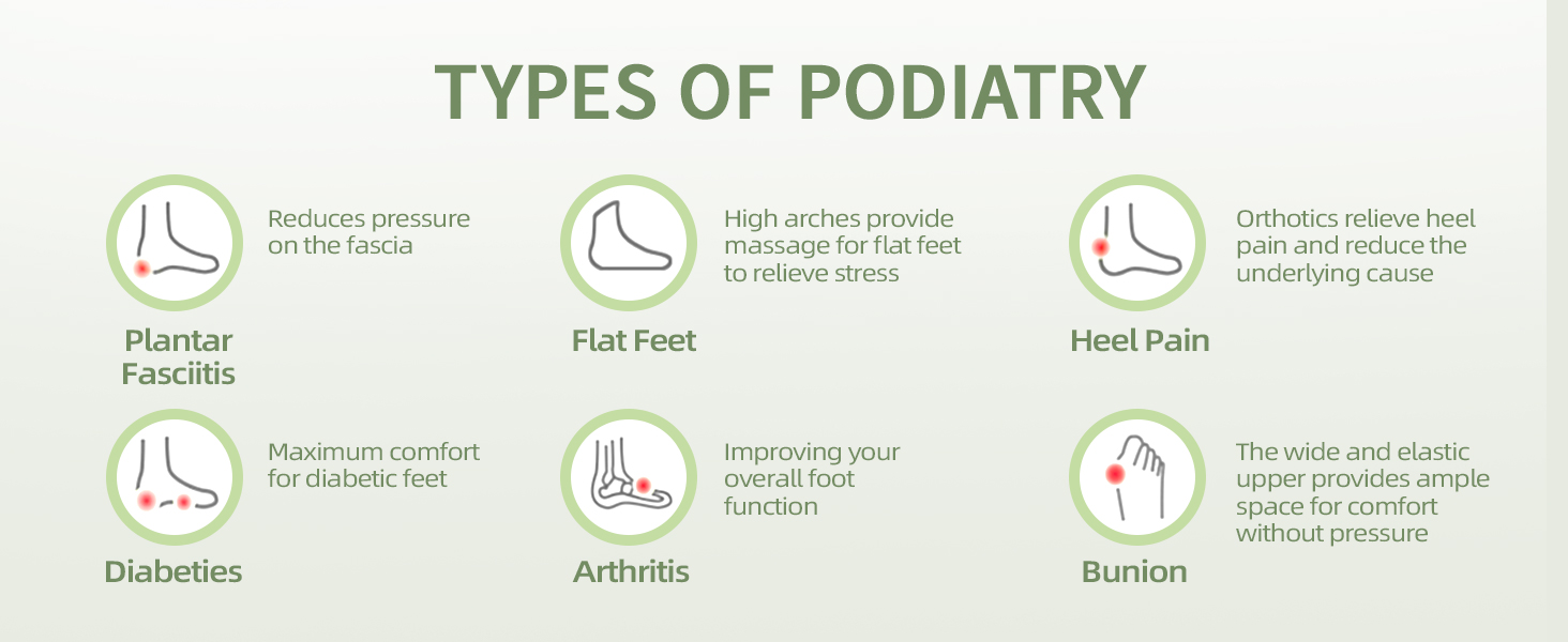 plantar fasciitis shoes for men