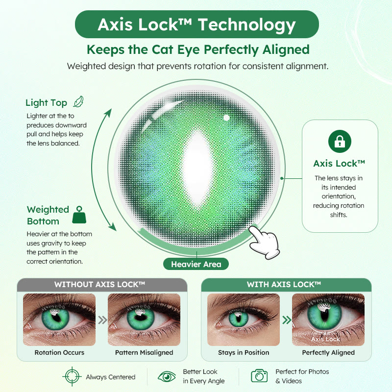 MYEYEBB Dragon Eye Grüne Cosplay Farbige Kontaktlinsen für 1 Tag - image 3
