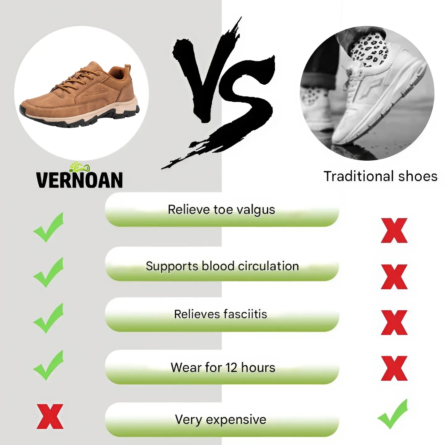 [Last Day 70% Off - Ends Soon] 🔥 Ergonomically Designed Men's Walking Shoes 👞 Relieve walking pain ✅ Arch support for comfortable walking