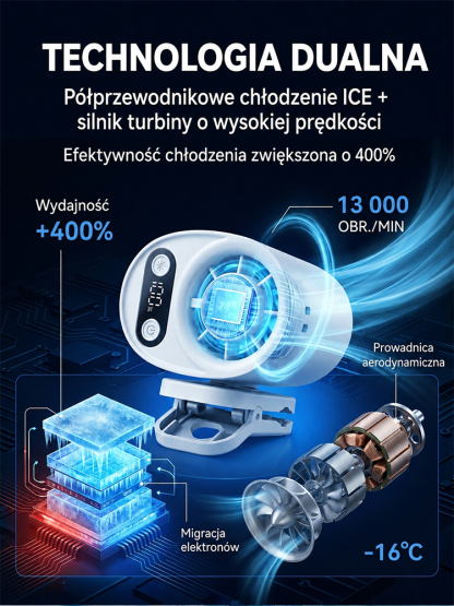 Mini klimatyzator AI chłodzi do 16°C w 3 sekundy, teraz 30% taniej!    Bateria 10000 mAh, do 48h pracy!