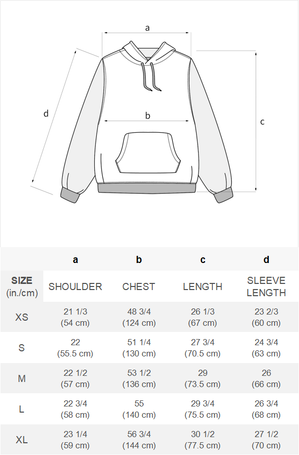 4F647520-4C94-4350-91CA-282EF973D636
