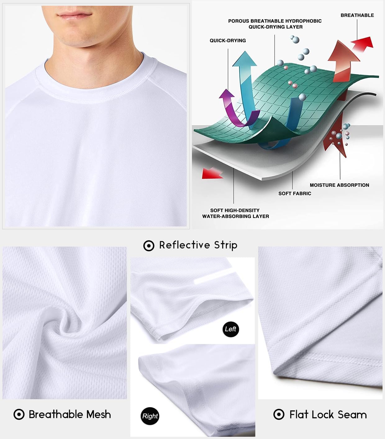 1 or 3 Pack Men's Workout Running Shirts, Dry Fit Moisture Wicking T-Shirts, Sports Gym Athletic Short Sleeve Shirts