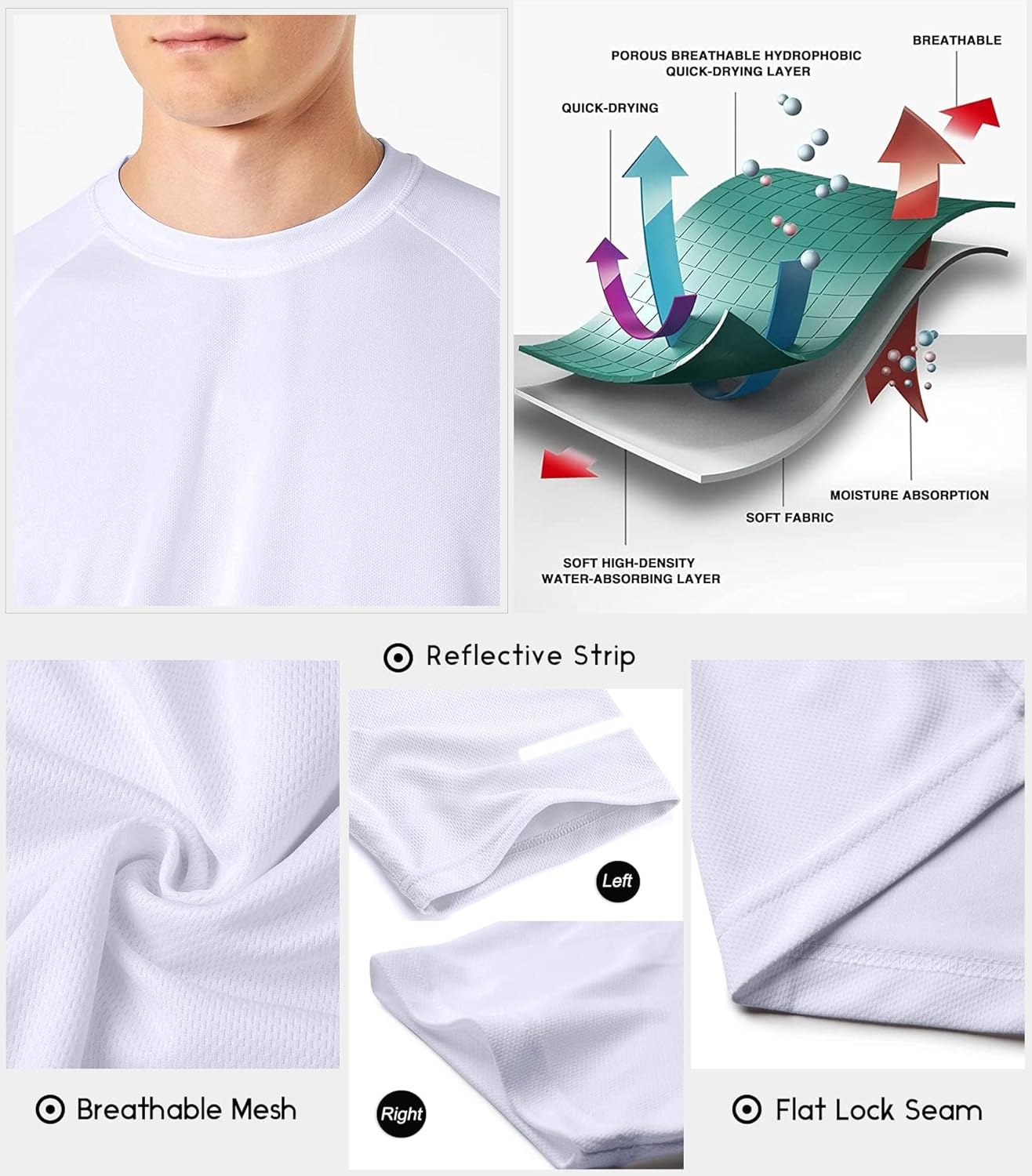 1 or 3 Pack Men's Workout Running Shirts, Dry Fit Moisture Wicking T-Shirts, Sports Gym Athletic Short Sleeve Shirts