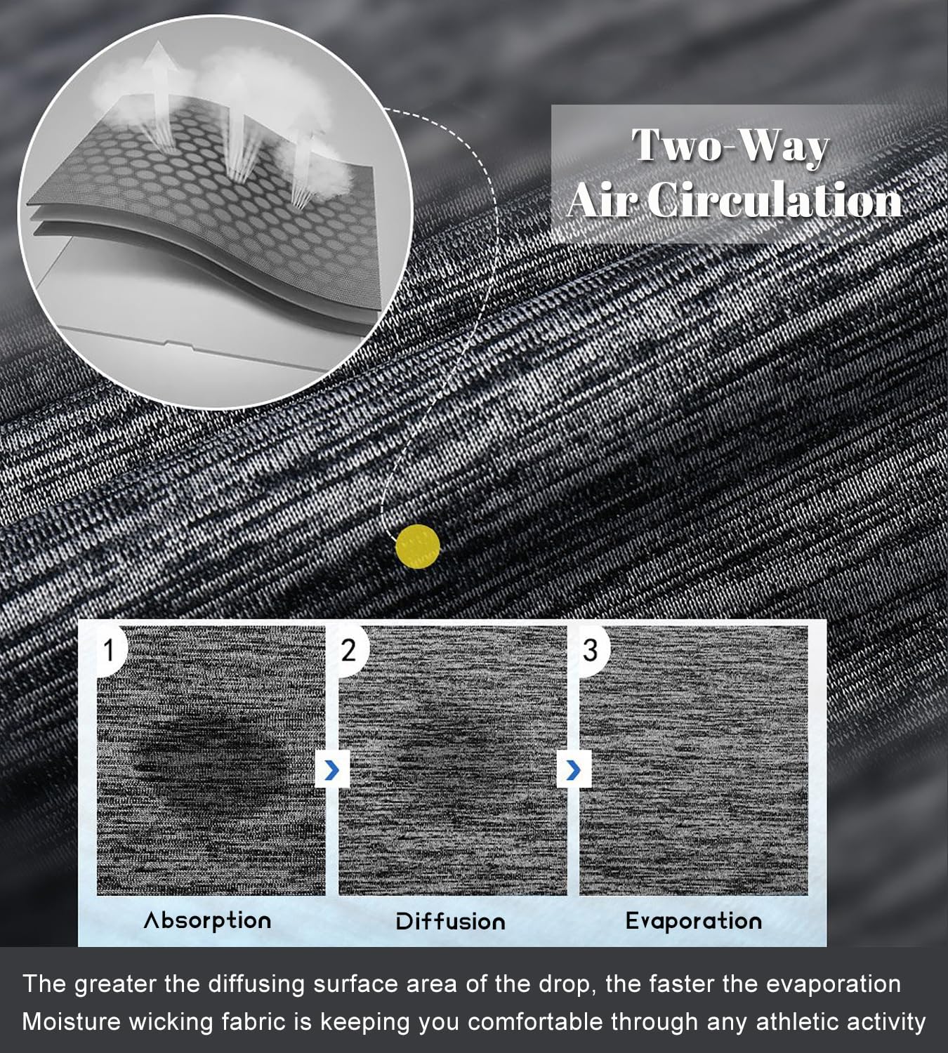 1 or 3 Pack Men's Workout Running Shirts, Dry Fit Moisture Wicking T-Shirts, Sports Gym Athletic Short Sleeve Shirts