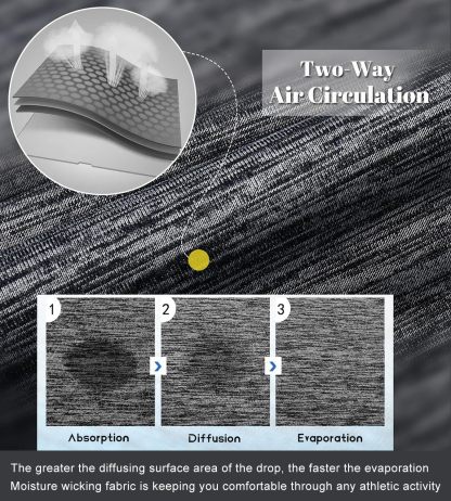 1 or 3 Pack Men's Workout Running Shirts, Dry Fit Moisture Wicking T-Shirts, Sports Gym Athletic Short Sleeve Shirts