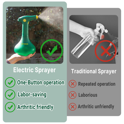 T TOVIA Plant Mister Spray Bottle for Indoor/Outdoor Plants, 1L Electric Garden Sprayer with Adjustable Nozzle, Battery Powered Sprayer for Cleaning, Gardening & Fertilizing-T TOVIA Offical Online Store