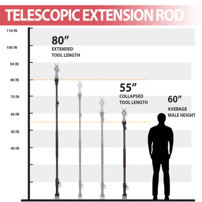 T TOVIA Telescopic Extension Pole for Cordless Pruners and Chainsaw, Aluminum Alloy Telescoping Rod for High Branch Pruning, Compatible with T TOVIA Electric Pruner GPS51 GPS53 GPS54 GPS72,  6.7Ft (2M) and 10Ft (3M)-T TOVIA Offical Online Store
