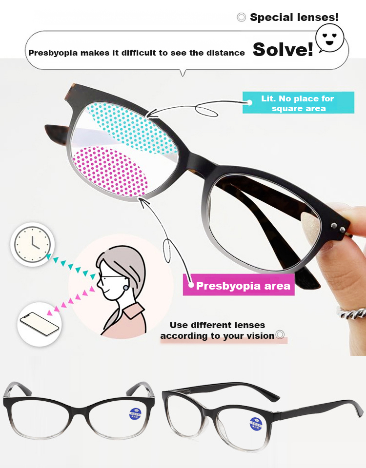 👓ZoomLens™ Adaptive Reading Glasses - Crystal-Clear Vision for Every Moment