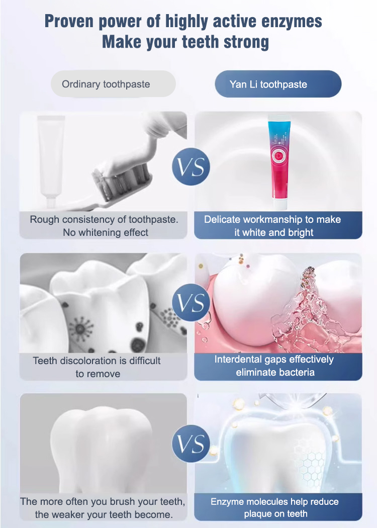 🦷🦷【Whiter in 30 seconds】Baking Soda Enzyme Whitening Toothpaste