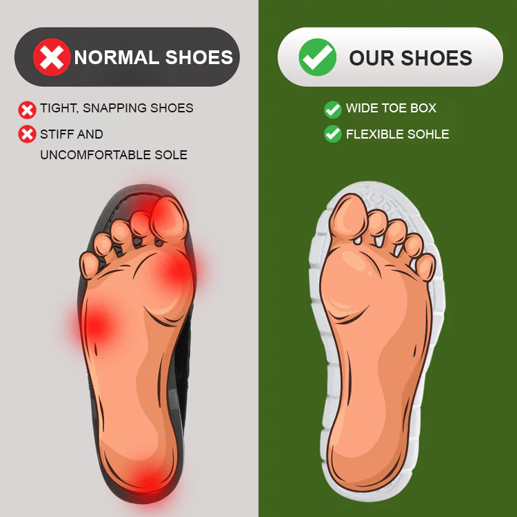 【Ultimate Comfort】Orthopaedic Shoes - 40% Wider, All-Day Support- Perfect for Wide Feet & Neuropathy