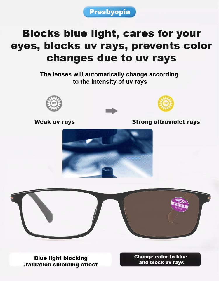 👓ZoomLens™ Adaptive Reading Glasses - Crystal-Clear Vision for Every Moment