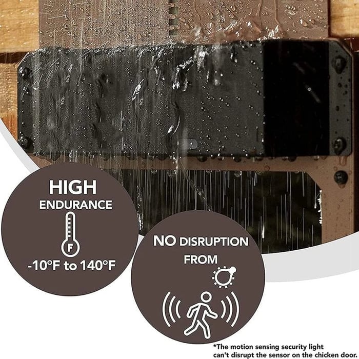 (🎉Flash Sale🎉)-Automatic Chicken Coop Door