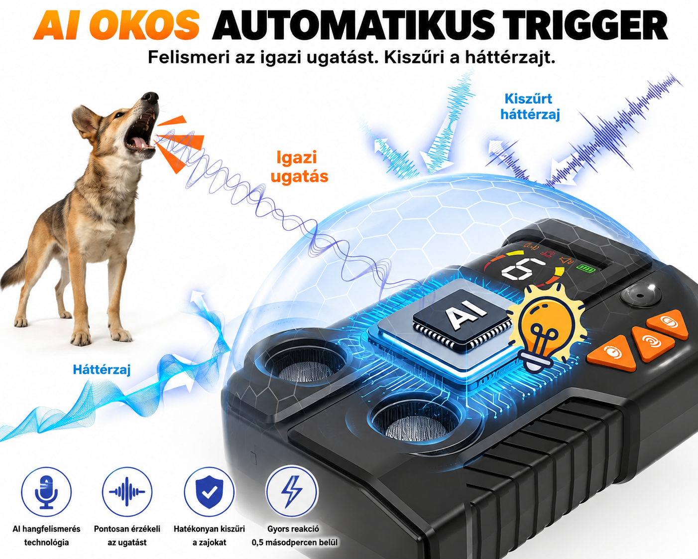 2026 Ugatásgátló eszköz kutyáknak mesterséges intelligenciával, automatikus ugatásriasztó eszközök 2 továbbfejlesztett ultrahangos sugárzóval, 4 állítható üzemmóddal, IPX6 vízálló, újratölthető beltéri és kültéri használatra