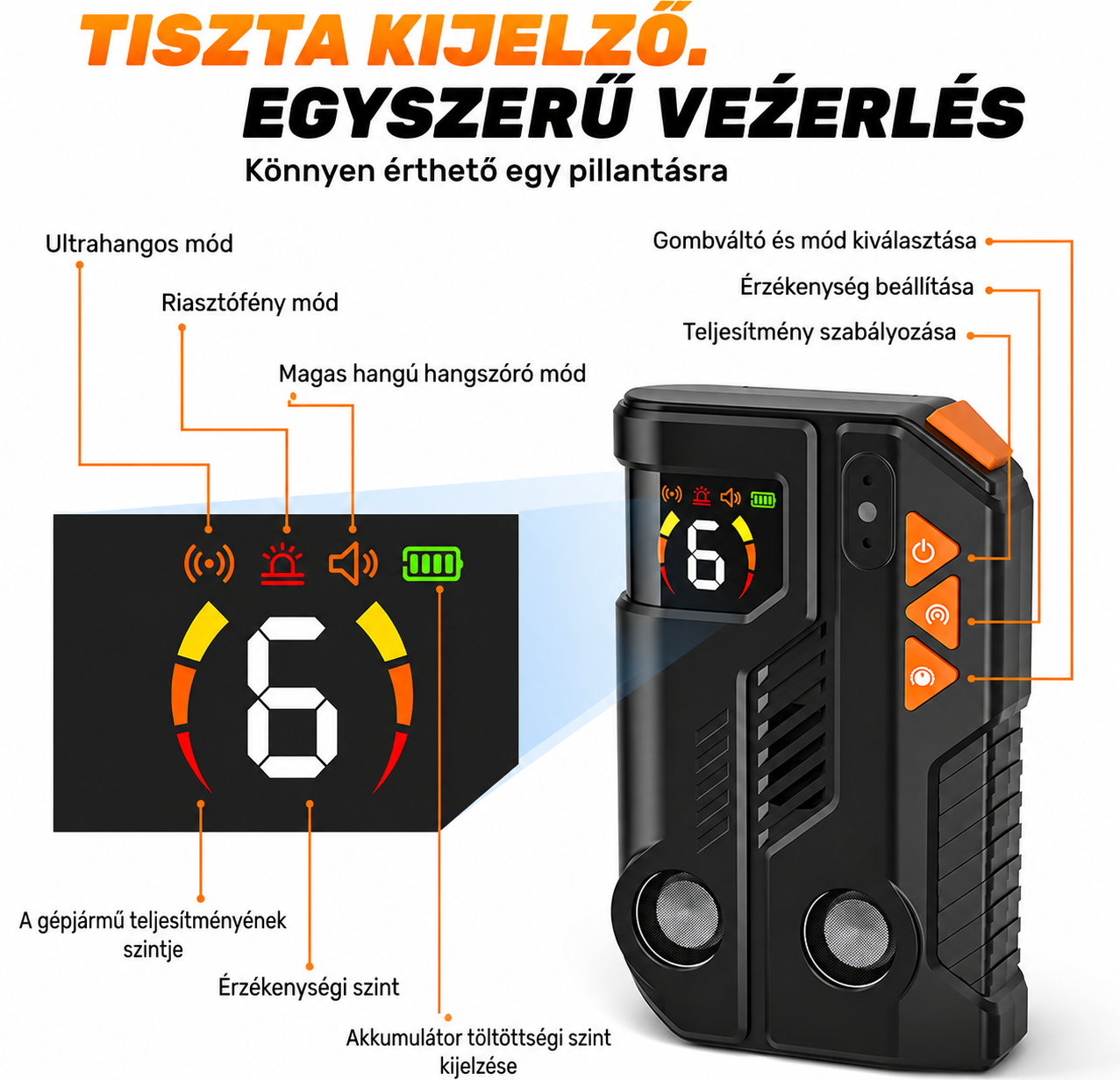 2026 Ugatásgátló eszköz kutyáknak mesterséges intelligenciával, automatikus ugatásriasztó eszközök 2 továbbfejlesztett ultrahangos sugárzóval, 4 állítható üzemmóddal, IPX6 vízálló, újratölthető beltéri és kültéri használatra