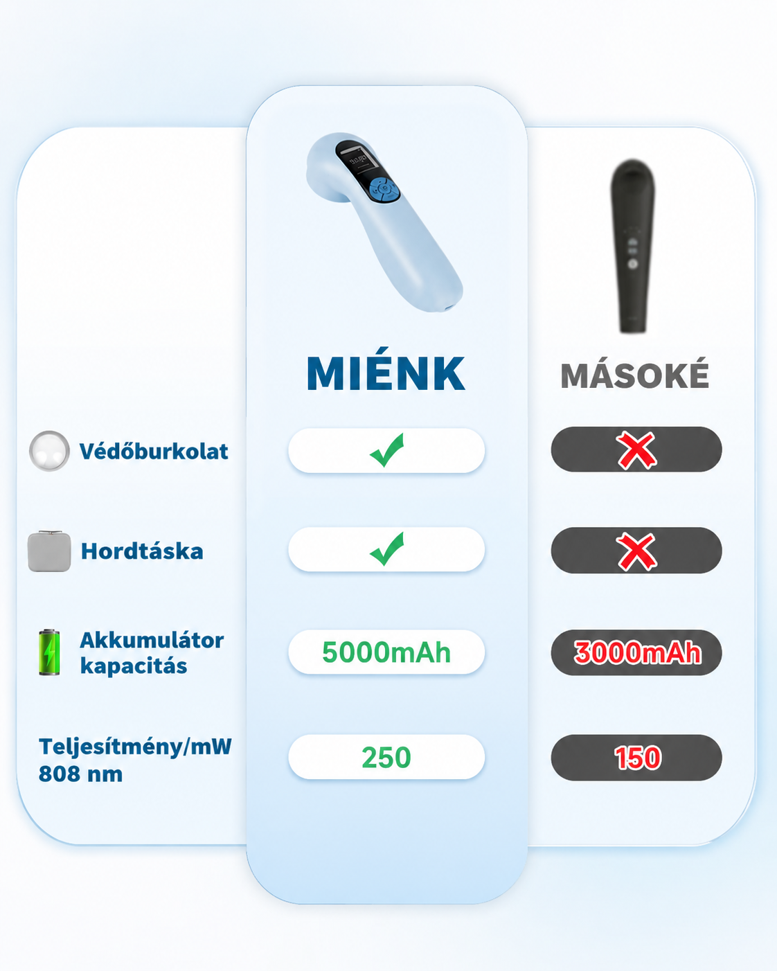 [Copy]VEVOR tógyomvágó, tóvízinövény-vágó eszköz 62 hüvelykes maximális vágási szélességgel, éles és strapabíró acélpengékkel, tógereblye 30 lábas dobókötéllel, gyékényhez, rózsákhoz és csiperkéhez