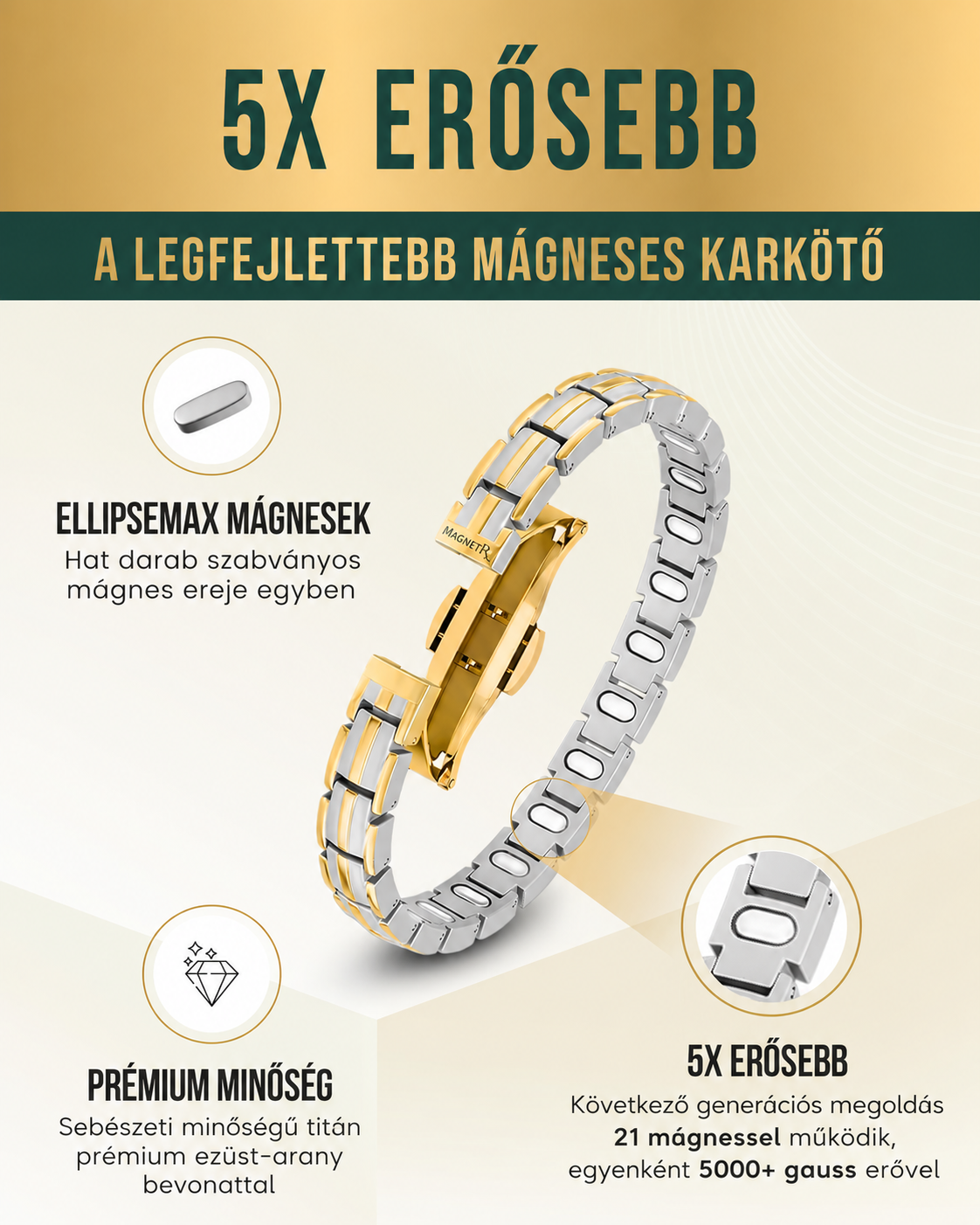 [Copy]RainSo férfi mágneses karkötő - Egyedi, nyíl alakú rozsdamentes acél szemek - Klasszikus fekete és kék matt felület - Állítható méret, alkalmas mindennapi irodai viseletre és szabadtéri tevékenységekre.