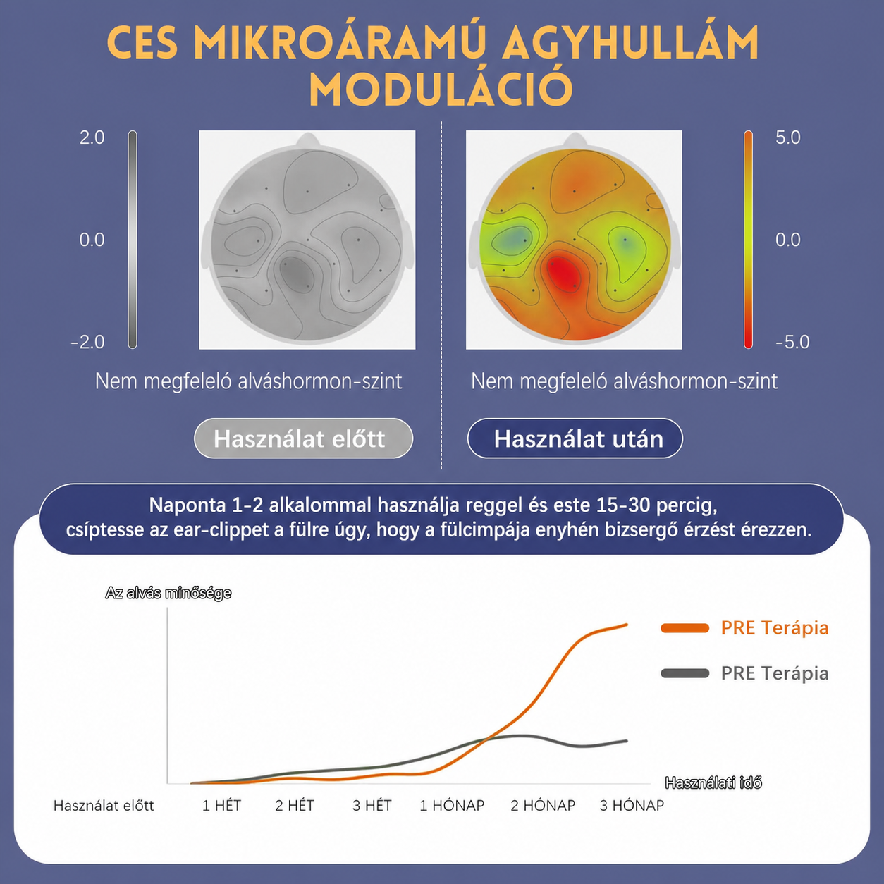 [Copy]Pureluxo® non-invazív anyajegy- és szemölcseltávolító lézertoll✨