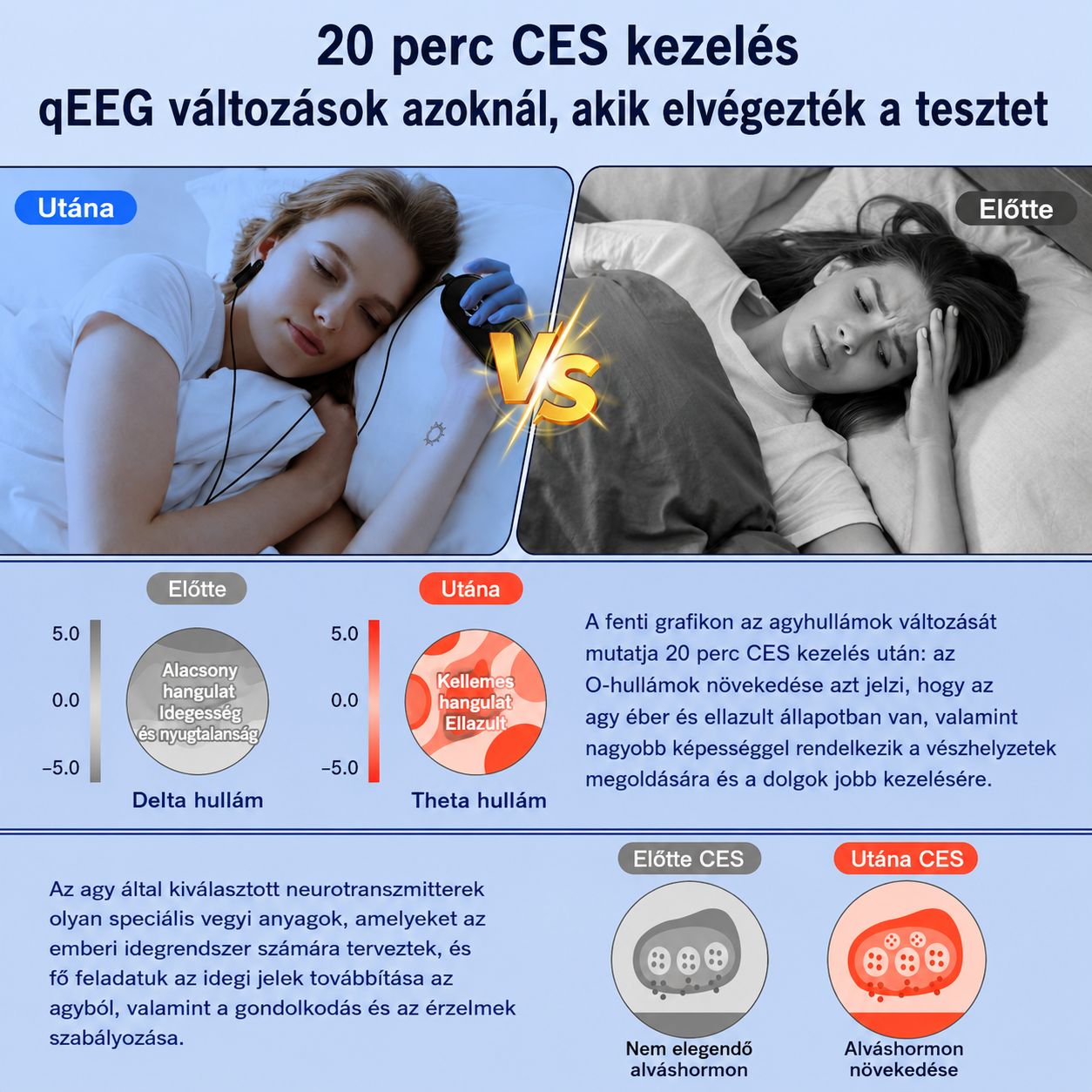 [Copy]LIROPAU altatókészülék, álmatlanság elleni eszköz, hordozható altató felnőtteknek, enyhíti a szorongást, a migrént és a szédülést, javítja a mély alvást, USB-n újratölthető.✨