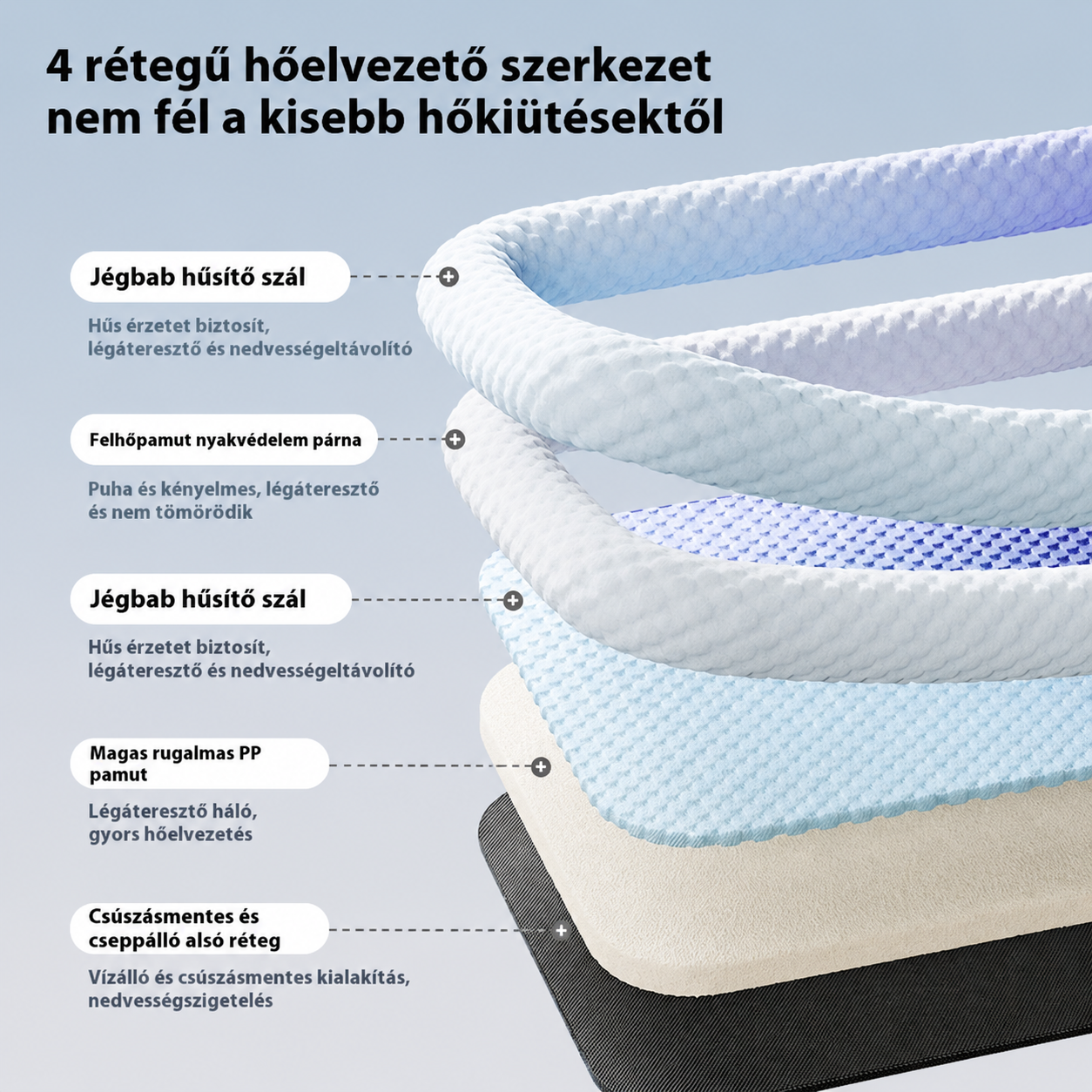 [Copy]Wideorejestrator 4-kanałowy o zasięgu 360°, w zestawie darmowa karta pamięci 128 GB