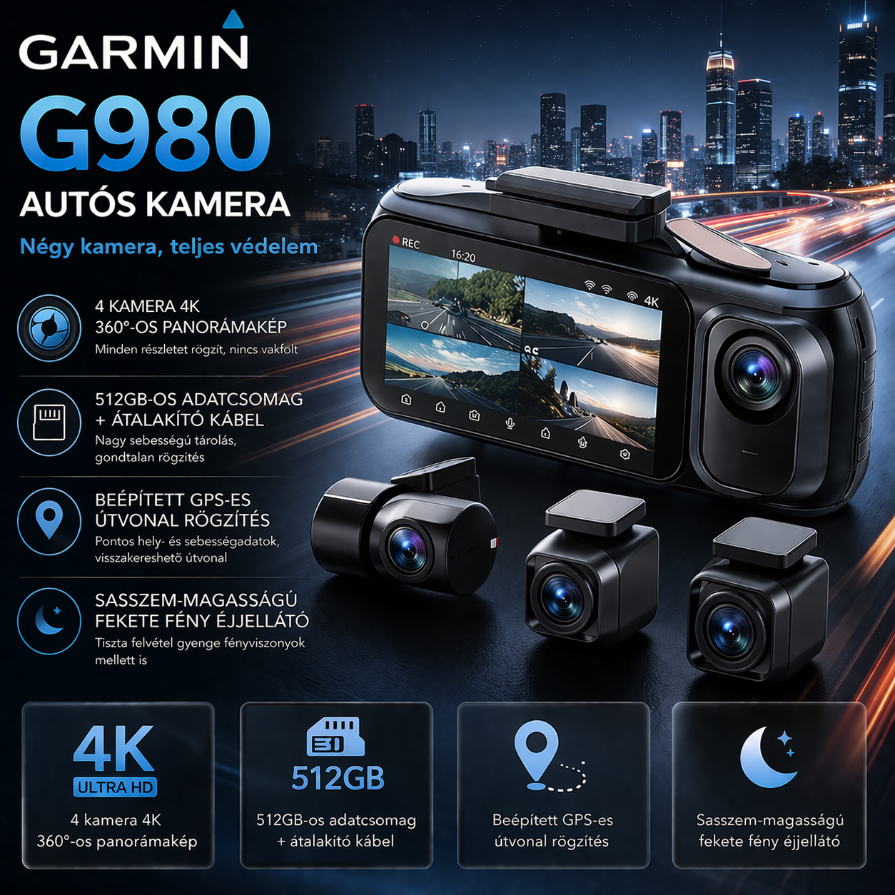G980 Autós Kamera – 4 Kamerás 360° Védelem, 4K Ultra HD Rögzítés