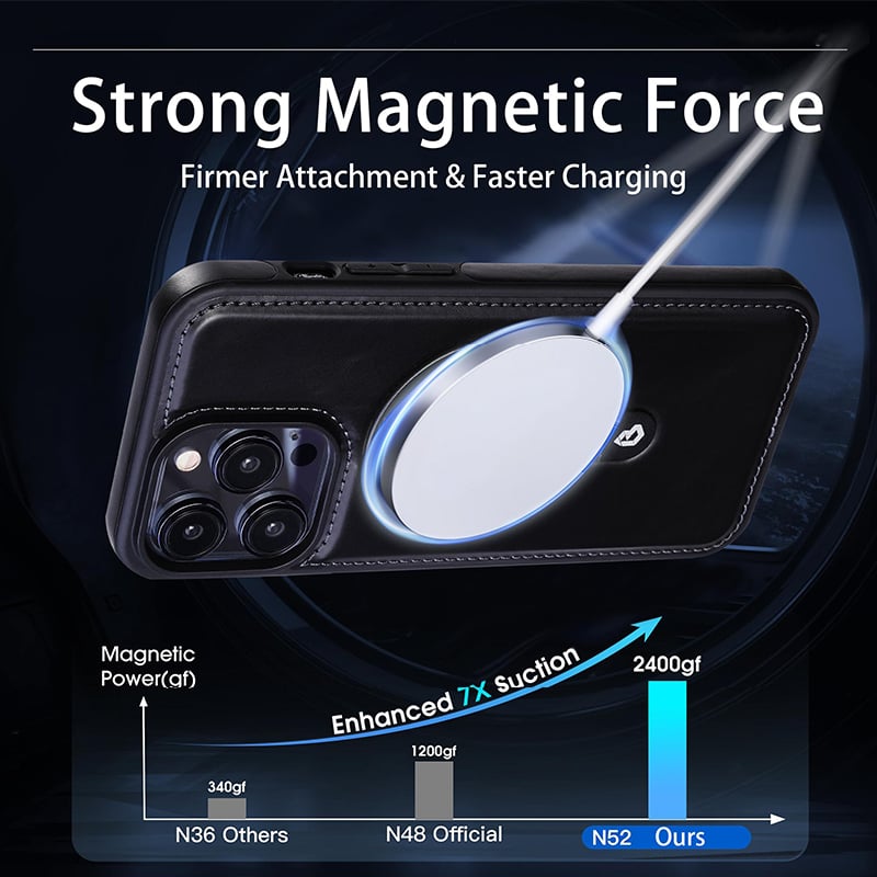 Luxurious  Invisible Stand iPhone Case