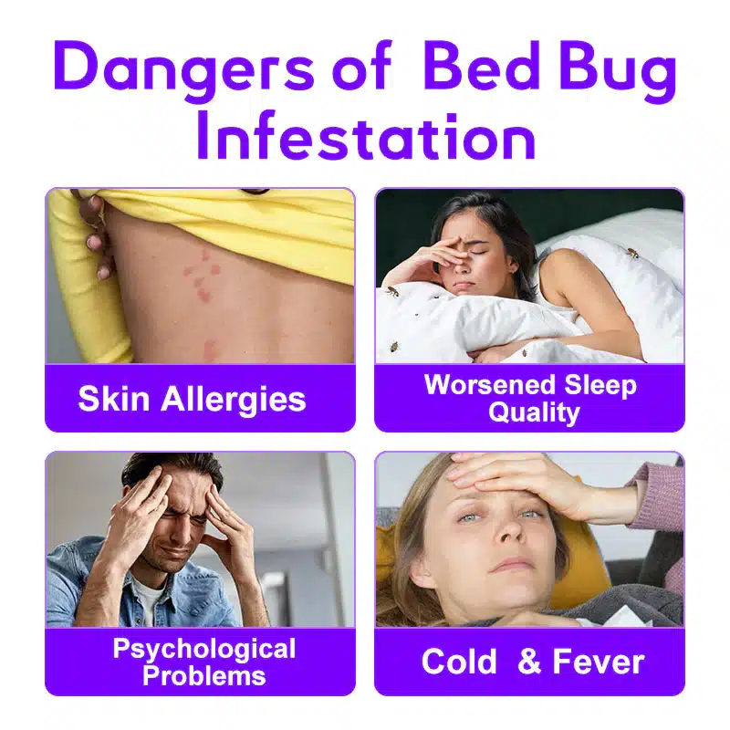 Bed bug electromagnetic repeller