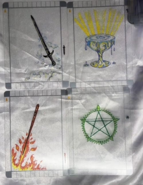 Last Day 50%OFF🔥The OVERLAY Tarot