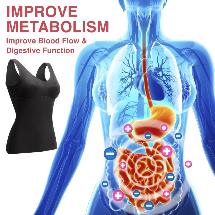 🔥BUY 1 GET 1 FREE!! 🔥Xinaanjie™ Hourglass Sculpting Self Heating Vest