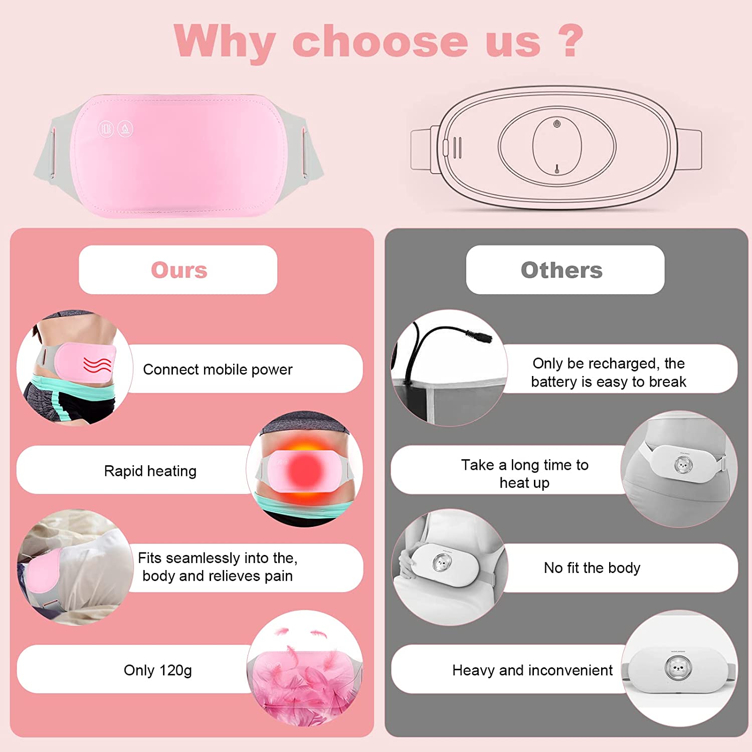 Trelief™ Menstrual Pain Relief Pad